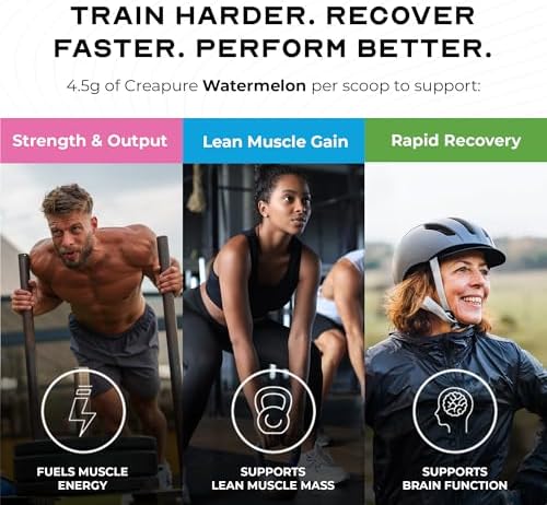 Muscle Feast Creapure Creatine Monohydrate Powder, Watermelon (300g) - Image 4