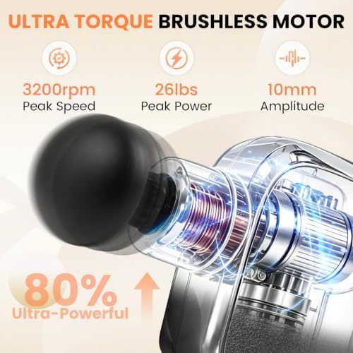 Mini Massage Gun Deep Tissue, 7 oz, 10mm Amplitude, 4-Speed - Image 3