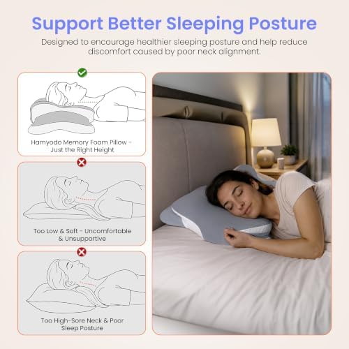 Cervical Neck Pillow, Ergonomic Neck Pain Relief Memory Foam Support Pillow - Image 5