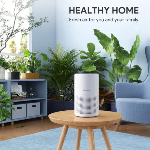 FULMINARE Air Purifiers for Bedroom H13 True HEPA Air Filter (White 2 Pack) - Image 2