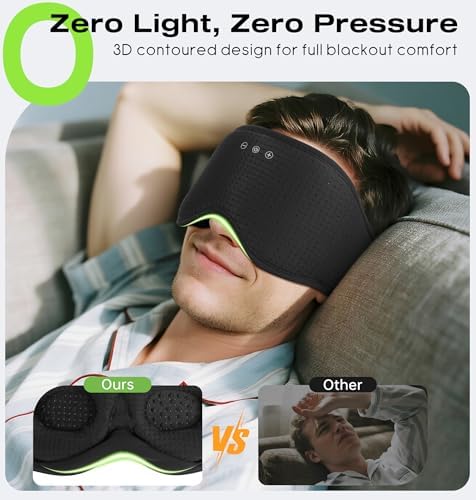 MUSICOZY Bluetooth Sleep Headphones with 3D Eye Mask for Zero Pressure - Image 2