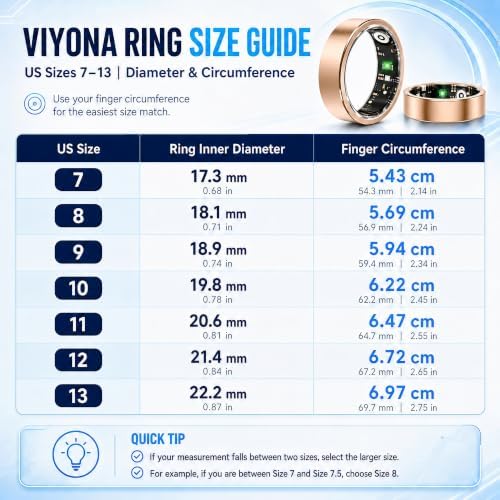 Smart Ring Fitness Tracker for Men & Women with Sleep, Heart Rate & SpO2 - Image 2