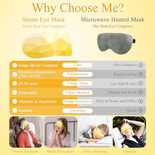 16Packs Steam Eye Mask Heated Eye Masks For Dry Eyes, Chamomile - Image 6