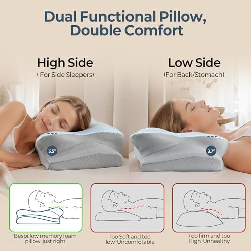Cervical Pillow for Neck Pain Relief, Ergonomic Neck Pillow for Sleeping, Contour Side Sleeper Pillow for Neck Support, Orthopedic Cooling Memory Foam Pillows for Back Stomach Sleepers (Blue) - Image 5