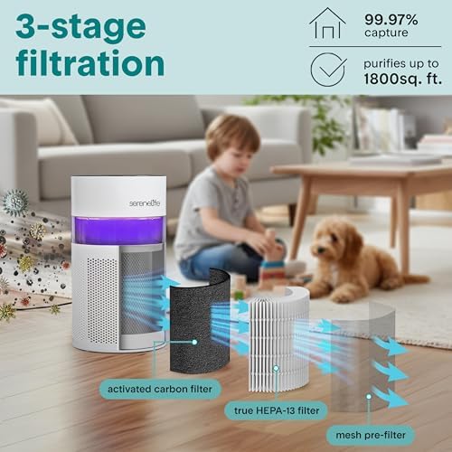SereneLife Portable Air Purifier | Small Air Purifier For Home, Allergies, Pet Hair & Bedrooms | Filter Change Reminder & Aroma Box | Filtration Removes Dust, & Smoke Odor | Timer & Sleep Mode | White - Image 2