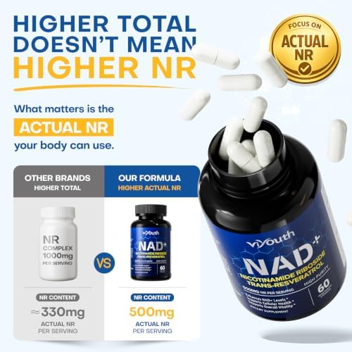 NAD+ Supplement with Nicotinamide Riboside 500mg & Trans-Resveratrol 100mg– NR Supplement for Cellular Energy & Healthy Aging Support for Men & Women - Image 2