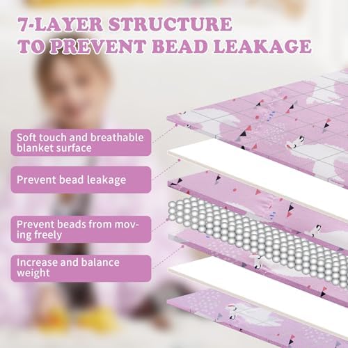 Weighted Blanket - 2 lbs Purple Alpaca Heavy Blanket, 19"x21", Small Size Breathable Lap Blanket - Image 5