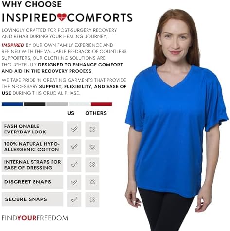 Inspired Comforts Unisex Post Surgery & Rehab V Neck Dual Access Snap Shirt - Image 5