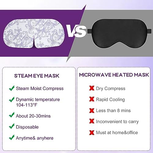 XPCARE 32 Pack Steam Eye Mask Disposable for Dry Eyes Cornea Care-Lavender - Image 3