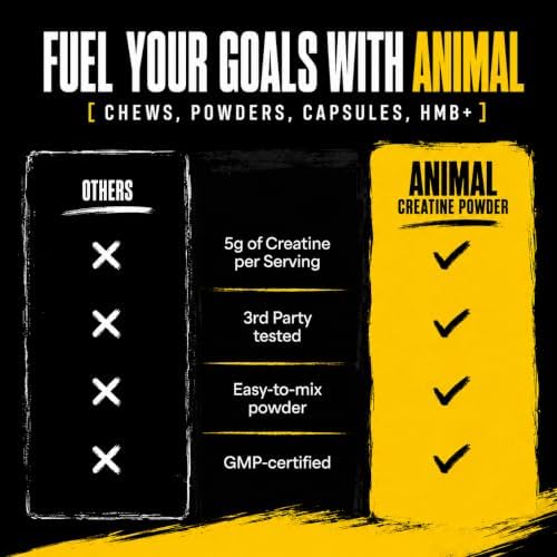 Animal Creatine Monoydrate Powder for Men & Women | Unflavored 500g - Image 4
