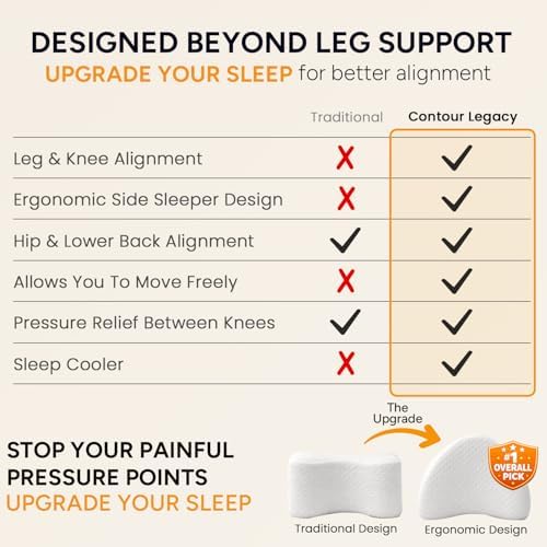 Contour Legacy Leg & Knee Foam Support Pillow for Side Sleepers Soothing Relief for Back, Hips, Knees, Joints, Nerves & Muscles - Image 6
