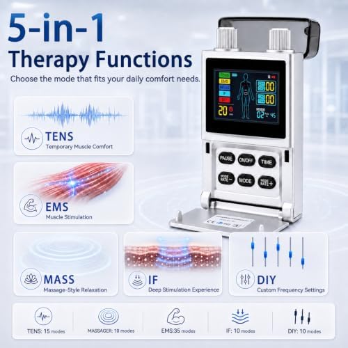 TENS EMS Unit Muscle Stimulator for Pain Relief,5-in-1 & 80 Modes 4 Channel 30 Intensity Electronic Pulse Massager,Large Color LCD Display with 16 Electrode Pads for Shoulder,Neck,Back,Sciatica - Image 3