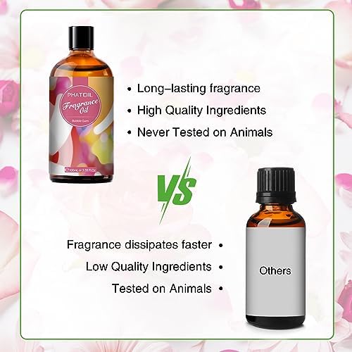 PHATOIL Bubble Gum Fragrance Oil for Diffuser Aromatherapy 3.38FL.OZ - Image 4