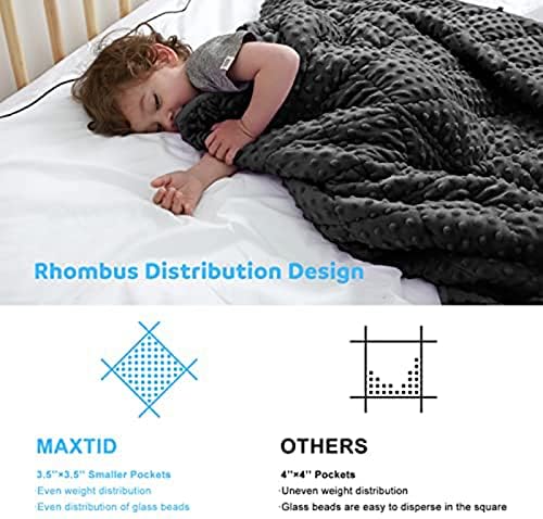 MAXTID 5 Pound Weighted Blanket for Kids, Black 36x48 inches, Reversible - Image 3