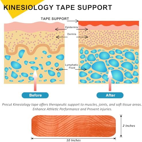 3 Pack Kinesiology Tape Precut, 60 Athletic Strips for Knee & Shoulder - Image 3