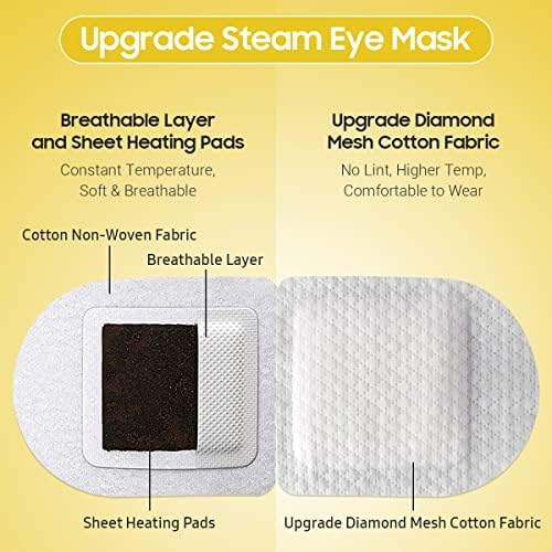 BeHoomi 20 Packs Steam Eye Mask, Heated Eye Mask Warm Compress for Eyes, Disposable Self Heating Steam Mask for Home, Sleep, Spa, Travel Essentials & Relaxation Gifts for Women (Chamomile) - Image 4