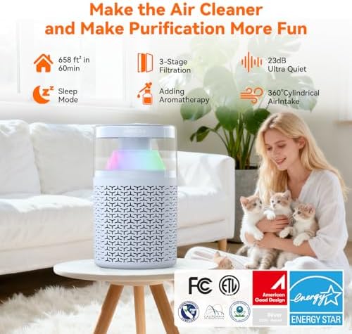AIRROMI Pet Air Purifier for Home & Bedroom, HEPA Activated Carbon Filter, Removes Pet Dander & Odor, Allergies, Smoke, Hair, Night Light, Fragrance Sponge, Up to 658 ft², A2002 Blue - Image 2