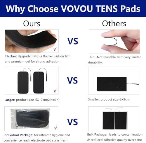 20 Pcs TENS Unit Electrode Pads, 2"x4" Reusable Rectangle Replacement Pads with 2mm Pin Connector Compatible with TENS 7000, AUVON, Etekcity TENS EMS Unit, Self-Adhesive Electrodes for Muscle Therapy - Image 2