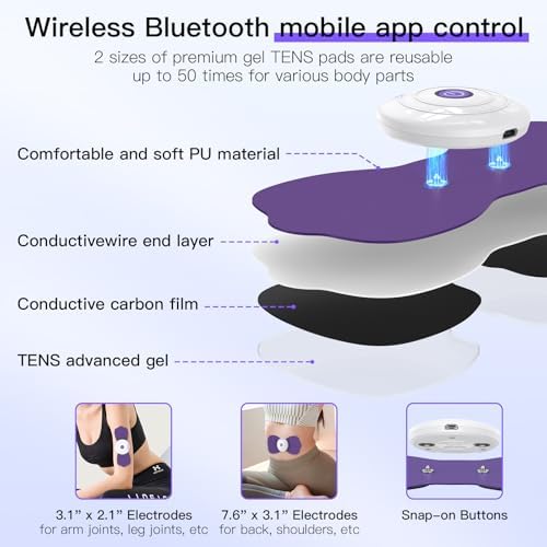MASTOGO App-Controlled Wireless TENS and EMS Unit for Back Pain Relief. - Image 4