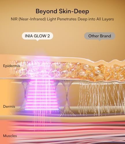 INIA Red Light Therapy Mask for Face, Neck & Chest, 850nm NIR, 4 Modes - Image 2