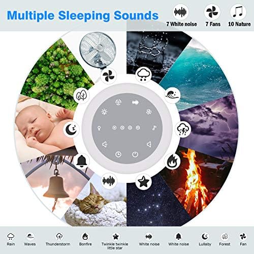 Sleep Sound Machine 24 Natural Soothing Sounds 7 Color Breathing Lights and Night Light with Timer Memory Feature Rechargeable Portable White Noise Machine for Baby Kids Adults - Image 5