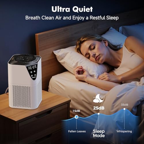 Air Purifiers for Home, H13 HEPA Filter, 25dB Quiet with Fragrance Diffuser - Image 5