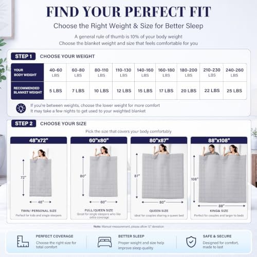 L'AGRATY Weighted Blanket for Adults 20lbs, 48"x72" Twin Full Size Cooling Heavy Blanket Breathable Microfiber Big Throw Blanket for Summer Fall Winter, Light Grey - Image 4