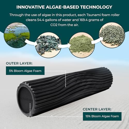 Oceanfoam Tsunami Roller (Black & Charcoal Marbled) - Extra-Large, 26" x 5.9" - Soft, Textured Foam Roller for Physical Therapy, Back Pain, Exercise & Stretching - Yoga, Athletics, & Wellness - Image 7