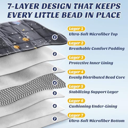 Weighted Blanket 6lbs, 48"x72", Soft Space Twin Cooling Heavy Blanket - Image 2