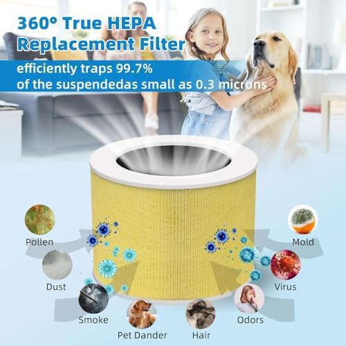 HY1800 Upgraded Replacement Filter Compatible with Honeyuan/Loytio/CHIVALZ/MORENTO/AYAFATO/IOIOW HY1800 Air Purifier, 3-in-1 H13 Grade True HEPA Upgraded Activated Carbon Filter, Yellow 2 Pack - Image 4