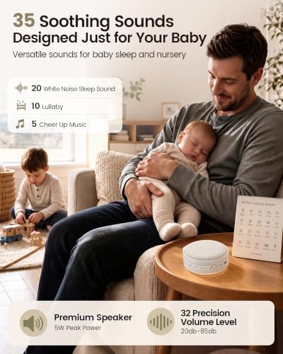 Glocusent Sound Machine Baby CrySense with 35 Non-Looping Soothing Sounds - Image 3