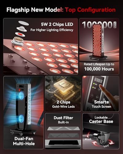 FLIKEZE Red Light Therapy Panel for Full Body Face, Dual Chip 660nm 850nm - Image 6