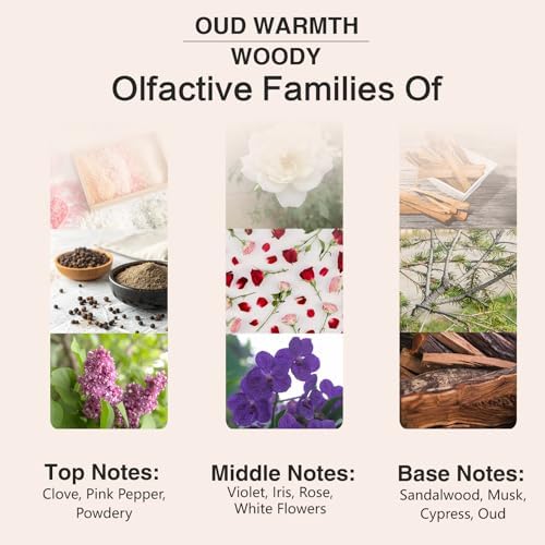 PHATOIL Oud Warmth Fragrance Oil for Diffuser Aromatherapy 3.38FL.OZ - Image 4
