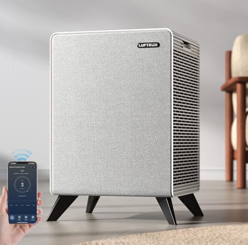 Air Purifiers for Home Large Room Up to 2250 ft² with Smart WIFI - Remove 99% of Smoke Allergies Pet Dander Odor - Dual 3-Stage Filter of Washable and True HEPA Filter with AQI by luftrum