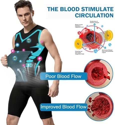V2 Compression Vest V Boost Shape Wear Shirt Men Feel The Power of Confidence, Energy & Strength - Image 5