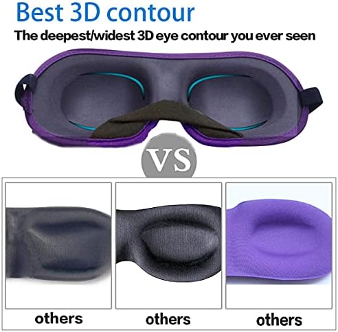 3D Eye mask for Sleeping,Machine Washable, Sleep Mask for Women, Blinder Blindfold Airplane (Black+Navy) - Image 2