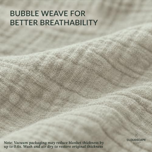 CLOUDSCAPE 8 Layer 100% Cotton Muslin Bed Blanket Queen Size 92"x92" - Fog - Image 2