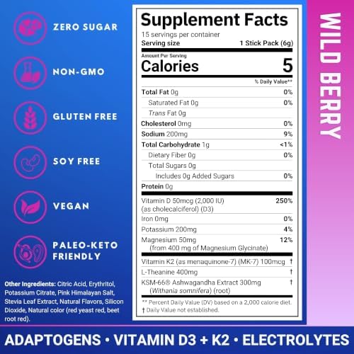 Muscle I.V. Electrolytes Supplement for Recovery & Hydration, Wild Berry - Image 6