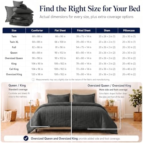CozyLux Oversized Queen Seersucker Comforter Set, Dark Grey, 98 x 98 in - Image 6