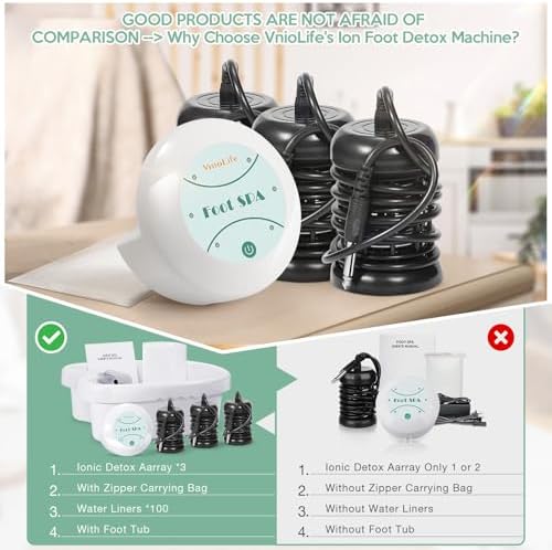 Ionic Foot Bath Detox Machine, Foot Spa with 3 Ionic Arrays - Image 4