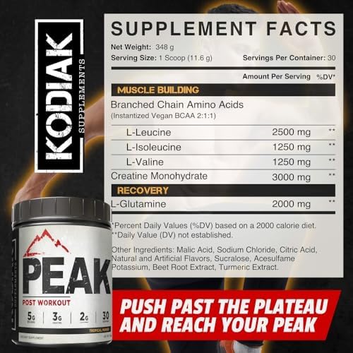 Peak Post Workout - BCAA 2:1:1 Creatine - Glutamine - Muscle Recovery and Strength Building Supplement - 30 Servings - Tropical Mango - Image 2