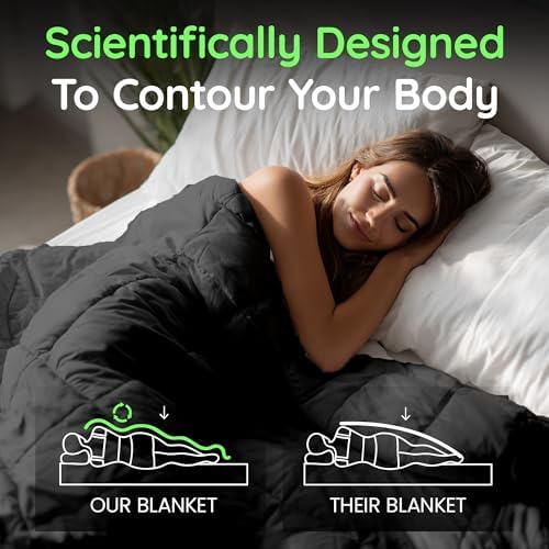 HomeSmart King Size Weighted Blanket 50 lbs - The Heaviest Weighted Blanket - Image 3