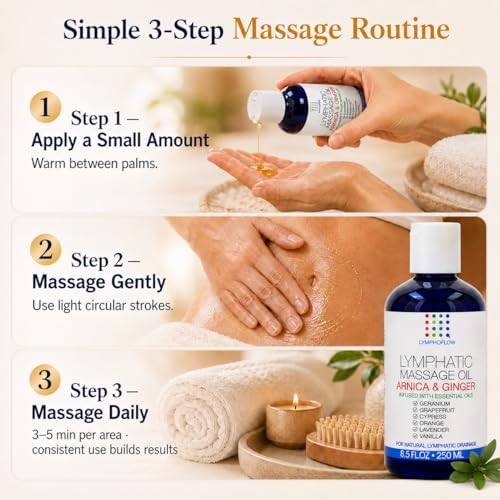 Lymphatic Drainage Massage Oil for Massage Therapy,Arnica & Ginger, 8.5 Oz - Image 5