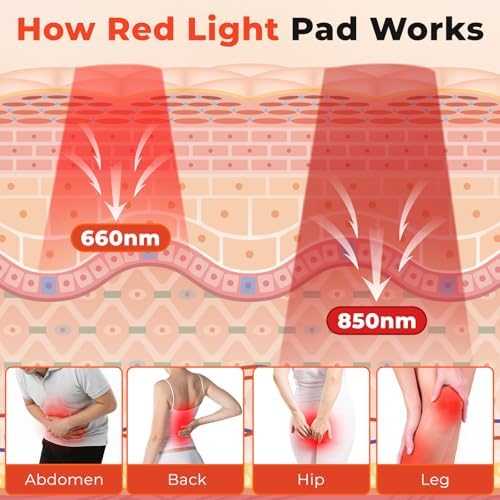 Red Light Therapy Mat for Body, Red Lights Pad with 660nm&850nm Infrared Light Therapy Mat, Chirstmas Birthday Festival Gift for Women Men Father Dad Mother Mom Lover Elderly 31.5''*24'' - Image 3