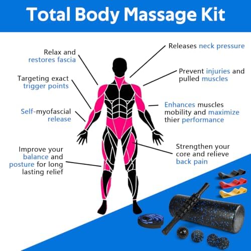 7 in1 Foam Roller Set for Deep Tissue Muscle Massager - Back Roller - Image 7