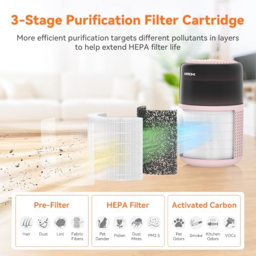 AIRROMI HEPA Air Purifier for Bedroom&Home,Pet Air Purifier for Home Pets,Removes Pet Odor,Cat Litter Smell,Dust,Smoke&Allergies,Quiet Room Air Purifier with Scents,360°Air Cleaner,A2005 Pink - Image 5