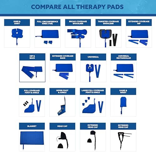 Polar Active Ice® Back Therapy pad 12” x 8.5” with Attached Belt. Use only with The Polar Active Ice #AIS Therapy System. - Image 5