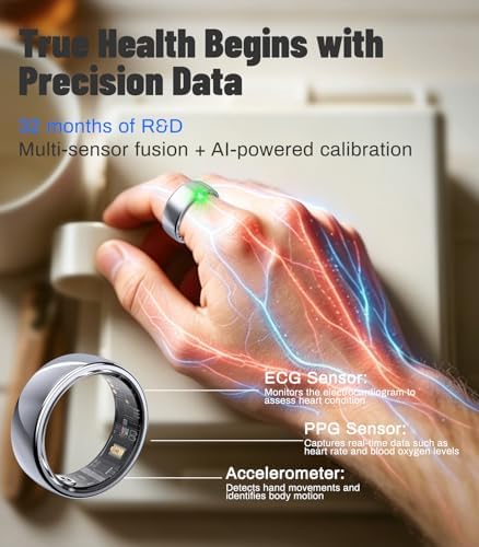 AI Smart Ring for Women Men, Health Ring with AI Health Analysis - Image 3