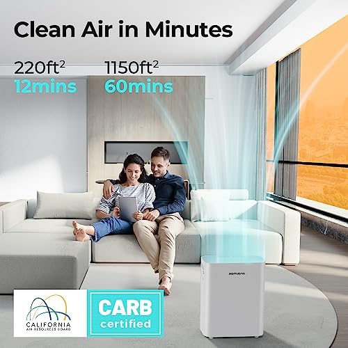 Homvana Smart Air Purifiers for Home Larger Room Bedroom Up to 1250 Sq Ft, H13 True HEPA Washable Filter with Air Quality Indicator (SilentAir Tech), Auto Mode, Remove 99.97% for Pets Allergies Smoker - Image 4