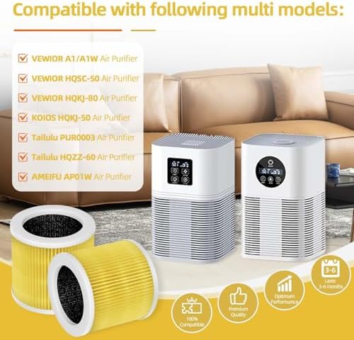 2 Pack Yellow A1 Replacement Filter Compatible with VEWIOR Air Pu-rifier HQKJ-80,HQSC-50,KOIOS HQKJ-50 Air Purifier,AMEIFU AP01W, True HEPA Air Cleaner Filter for A1 Air Pu-rifier for Pet Dander - Image 2